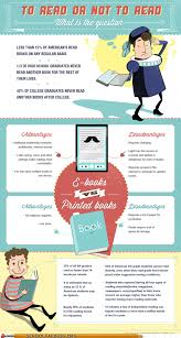Too Long Didn T Read Book Infographic Infographic Educational Infographic