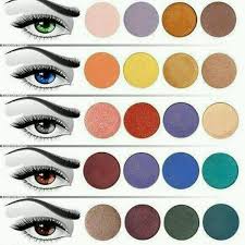 Make Your Eyes Pop By Choosing The Best Eyeshadow Colors For Them I Don T Wear This Kind Of Makeup But Makeup Charts Eye Makeup Skin Makeup