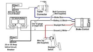 A wiring diagram is a streamlined conventional pictorial representation of an electric circuit. Official Subaru Trailer Brake Controller Installation Subaru Outback Forums