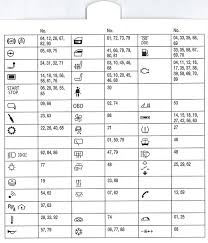 Each listing indicates the location of the salvage yard that stocks the particular fuse box. 3 Way Switch Wiring 2007 Bmw 328xi Fuse Box Diagram Hd Quality Luis Diagram Zontaclubsavona It