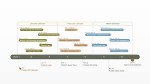 A construction schedule is a timeline that is expected to be followed by a construction team to be able to provide the needed project result of the client. Office Timeline Content Calendar Free Gantt Chart Templates