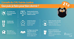 Pour dormir sereinement la nuit et ne pas subir de réveils ou de cycles de sommeils trop courts et entrecoupés d'un réveil, même inconscient, il faudra être vigilant aux habitudes que vous avez, à l'environnement de sommeil et nous allons évoquer certaines situations spécifiques, comme les jours où il fait chaud. Dormir Ca Sert A Quoi