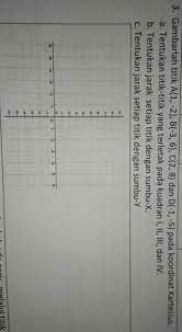 Titik b berada pada koordinat (2,4), ditulis dengan b(2,4). 3 Gambarlah Titik A 1 2 B 3 6 C 2 8 Dan D 1 5 Pada Koordinat Kartesius A Tentukan Brainly Co Id