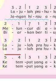 Tanda Garis Bergelombang Pada Lagu Berdayung Dinyayikan Dengan 5 Poina Kerasb Kencangc Brainly Co Id