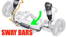 How Much Does Sway Bar Link Replacement Cost? A Complete ...