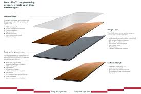 Why Bamboo Charcoal Is The Next Big Thing In Flooring Bamboo Charcoal Flooring Eco Friendly Flooring