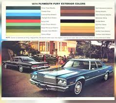 Image result for Formal Black 1974 Plymouth