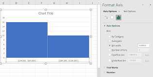 It will add more statistical choices to your excel sheet. How To Change Bin Width Of Histograms In Excel