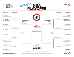 Basketball official nba zu bestpreisen. Sbd S Experts Fill Out Their 2021 Nba Playoff Brackets
