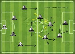 Ao vivo, como assistir, próximos jogos, resultados, escalação, gols, mercado da bola, tabelas, estatísticas e últimas notícias do botafogo. Esquadrao Imortal Botafogo 1995 1998 Imortais Do Futebol