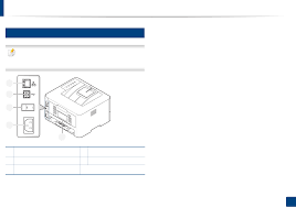 File belongs to this categories, printer, and has a 29.33 mb filesize. Bedienungsanleitung Samsung Sl M2820 Xpress Seite 26 Von 261 Deutsch