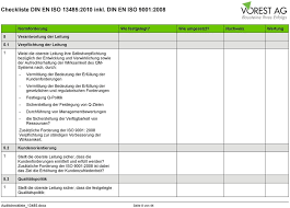 Zielgruppen der iso 13485 und iso 9001 din en iso 9001:2015 und din en iso 13485:2016 unterscheiden sich in bezug auf die zielgruppe sehr stark. Vorschau Pdf Audit Checkliste Und Protokoll Nach Iso 13485 2010 Und Iso 9001 2008 Inkl Prozessbeschreibung Interne Audits Pdf Kostenfreier Download