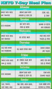 Keto Diet Ultimate Keto Diet Plan For Beginners Keto Diet Menu Keto Diet Foods Keto Diet Recipes Keto Diet Recipes Keto Meal Plan Ketogenic Diet Meal Plan