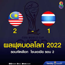 วันพฤหัสบดีที่ 03 มิถุนายน 2564 ฟุตบอลโลก 2022 (รอบคัดเลือก โซน. à¸‚ à¸²à¸§à¸Š à¸­à¸‡ 8 Fifa World Cup 2022 à¸œà¸¥à¸Ÿ à¸•à¸šà¸­à¸¥à¹‚à¸¥à¸ 2022 Facebook