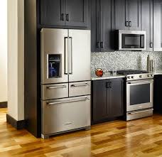 informative kitchen appliance reports