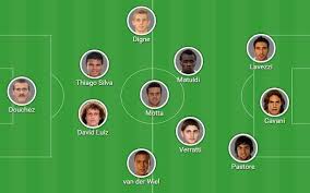 To glorify the fact that they today. Predicting Psg S Starting Lineup Vs Metz Liverpool Target And Potential Man United Striker Set To Start Caughtoffside