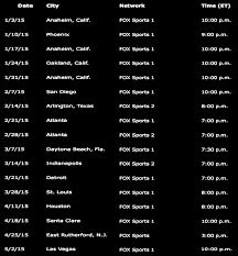 ©2021 fox news network, llc. Tv Guide 2015 Ama Supercross Television Schedule Motocross Action Magazine