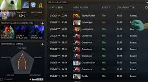 Because dota 2 will constantly update itself with a new season (this new season update usually occurs every six months), the game will also reset the rankings of all players. Selling Dota 2 Mmr Boost Aus Other Services Battle Pass Cavern Verified Epicnpc Marketplace