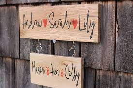Pin On Family Name Signs
