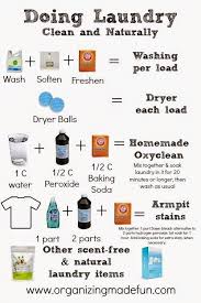 All Natural Laundry Using Vinegar To Soften And Baking Soda To Freshen Along With Fragrance Fee Detergent Plus F Cleaning Recipes Clean Laundry Cleaning Hacks