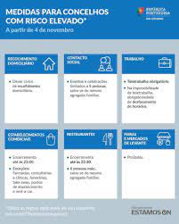 O conselho de prevenção da corrupção (cpc), criado pela lei n.º 54/2008, de 4 setembro, é uma conselho de administração após 17 de julho de 2018. Chaves Esta Entre Os 121 Concelhos Visados Pelo Governo Clinica Da Muralha