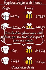 chart on how to convert sugar to honey in recipes free to