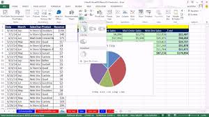 Office 2013 Class 43 Excel Basics 25 Excel 2013 Charts Chart Types Chart Formatting More