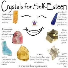 Mtnwitch On Instagram Crystals For Series Self Esteem Need Some Extra Self Confidence Or A Self Est In 2020 Crystal Healing Crystal Therapy Crystal Healing Stones