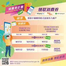 先登記 你可以選擇於政府網站 www.consumptionvoucher.gov.hk 電子登記 或 遞交書面登記表格，填寫個人資料及八達通卡號碼登記後可獲登記參考編號 2. å®£å‚³è³‡æ–™ æ¶ˆè²»åˆ¸è¨ˆåŠƒ