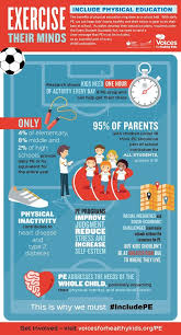 Top 6 Reasons Why Physical Education Is An Important Part Of Your Child S Education Up Run For Life Benefits Of Physical Education Physical Education Lessons Physical Education