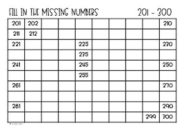 missing numbers editable fill in hundreds charts 1 1100 activity assessment