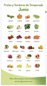 Frutas Y Verduras De Temporada Junio Frutas Y Verduras Frutas De Temporada Verduras