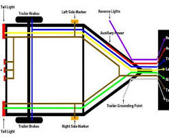 6 way systems, round plug. Le 3762 Hh Cargo Trailer Wiring Diagram Free Diagram