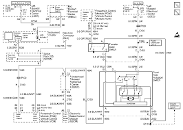 Been looking everywhere for one to install a sub and amp and cant find anything!! Gmc 3500 Wiring Schematic 81 Camaro Fuse Box Diagram Begeboy Wiring Diagram Source
