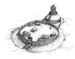 Restitution Graphique De La Motte Castrale De Loisy Saone Et Loire 1966 1975 Fin 10e Debut 11e S Outre L Chateau Moyen Age Saone Et Loire Fer A Cheval