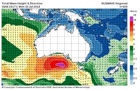 Surfsouthoz South Australias Longest Running Daily Surf