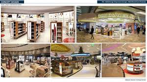 Inari amertron berhad (klse) #fundamentaldaily. Klia Lifts The Lid On 14 Tender Opportunities In Retail Revamp