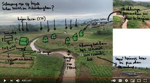 Sketsa gambar hewan merupakan gambaran kasar dari gambar hewan yang biasanya berupa garis yang belum selesai atau belum diberi warna. Naskah Tanggapan Untuk Liputan Tentang Banjir Jakarta Februari 2021 Program Studi Teknik Geologi