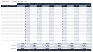 005 cost comparison chart template excel ic vendor price