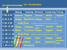 Englisch fächer übung / englische grammatik, erläuterungen. Facher Welche Facher Hast Du Ppt Herunterladen