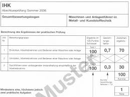 We did not find results for: Https Www Ihk Koblenz De Blueprint Servlet Resource Blob 3149702 925854303b378e162bfd0a6ab46bf52a Maschinen Und Anlagefuehrer Data Pdf