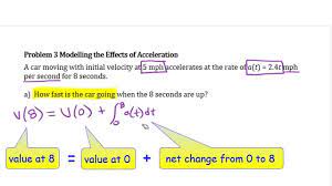 ∫ a b f ′ ( x) d x = f ( b) − f ( a) in other words, the net change in a function is the (definite) integral of its derivative. Velocity From Acceleration Integral As Net Change 7 1a 3 Ap Calculus Youtube