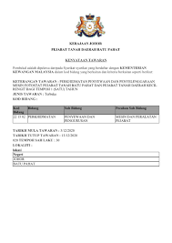 Rahim jurutera daerah jabatan pengairan dan saliran batu pahat , johor. Pejabat Tanah Batu Pahat Fotos Facebook