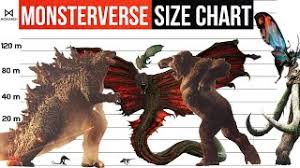 * godzilla vs kong 2020 ? Kong Vs Skullcrawler Statue Set Monsterverse Cute766