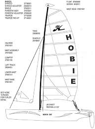 Float cat boat pdf manual download. Hobie Getaway Mast Parts Mariner Sails