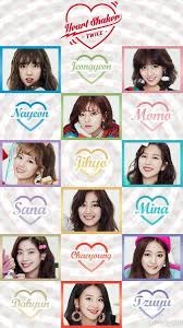 Find this pin and more on twice aesthetics wallpaper by jae dragon. Twice Kpop Phone Wallpapers On Wallpaperdog