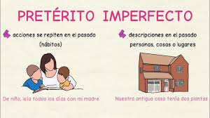 Aprender Espanol Diferencias Entre El Preterito Indefinido Y El Imperfecto Nivel Basico Youtube