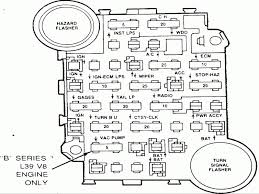 This fuse block is in the lower portion of the instrument panel, to the left of the steering column. 1989 Gmc Sierra Fuse Box Diagram 1999 Ford V1 0 F53 Wiring Source Auto5 Yenpancane Jeanjaures37 Fr