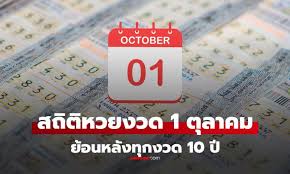 ตรวจหวย 1 ตุลาคม 2568: สถิติ, เลขเด็ด, และแนวทางจาก AI - Imagen principal del artículo