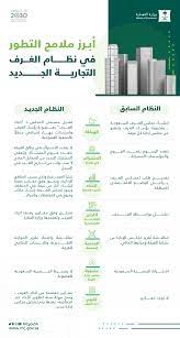 دليل الشركات السعودية الغرفة التجارية